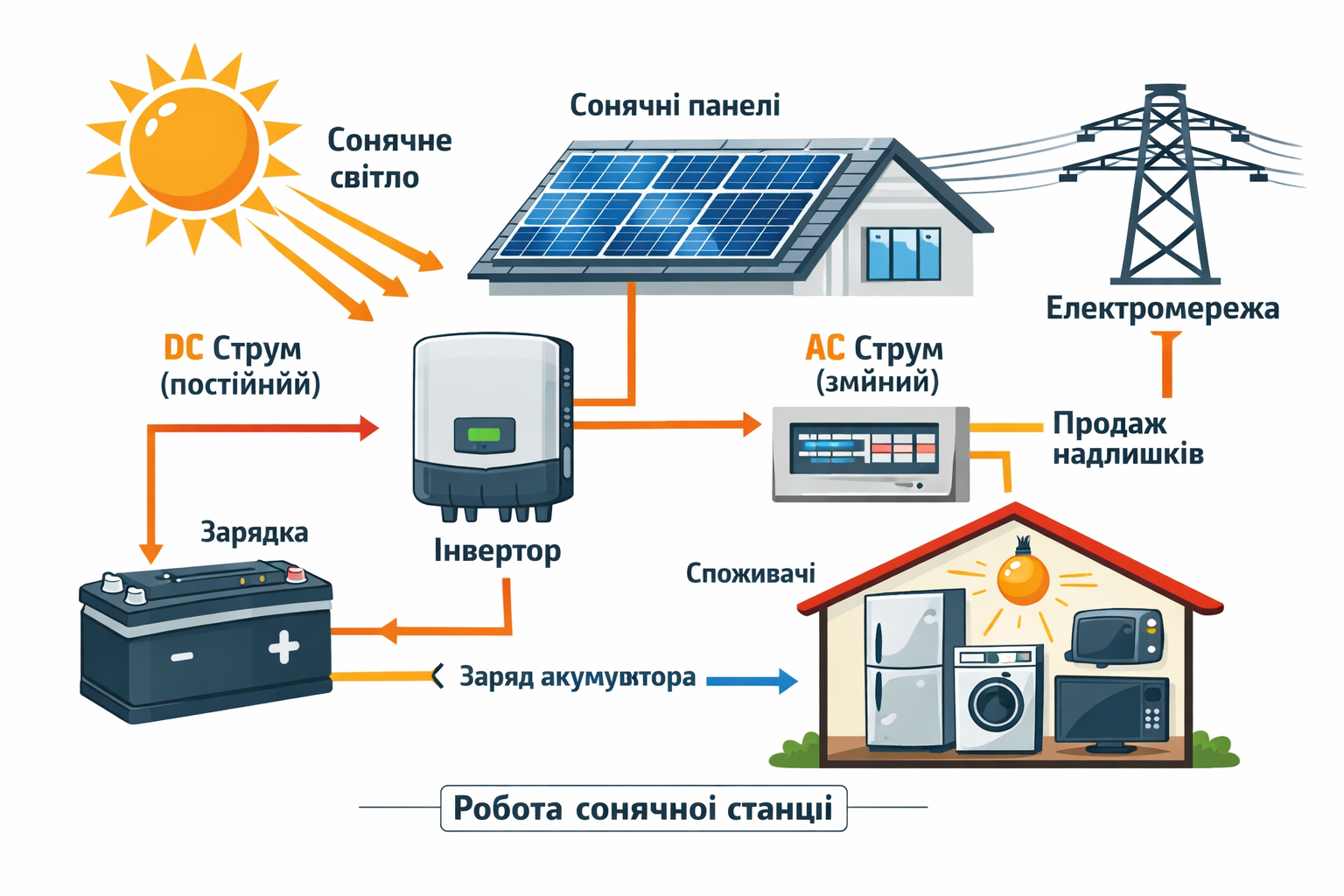 ChatGPT Image 15 апр. 2026 г., 13_10_41